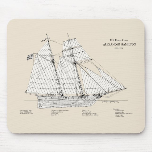 USRC Alexander Hamilton - SBD Mouse Pad (Front)
