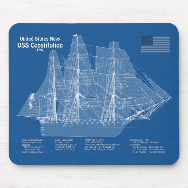 USS Constitution - Ship Blueprint Plans ABD Mouse Pad (Front)
