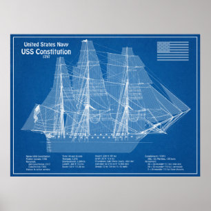 USS Constitution - Ship Blueprint Plans ABD Poster