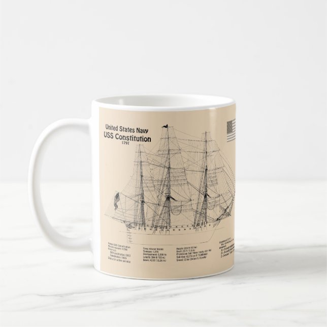 USS Constitution - Ship Blueprint Plans SD Coffee Mug (Left)
