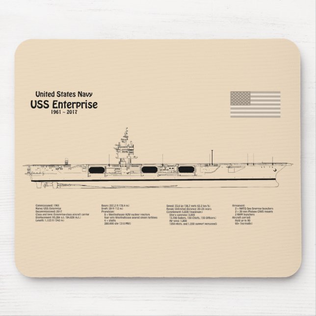 USS Enterprise - Ship Blueprint Plans SD Mouse Pad (Front)