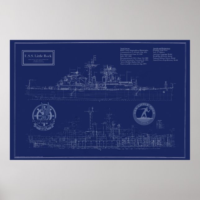USS Little Rock Blueprint Poster (Front)
