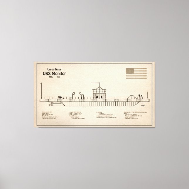 USS Monitor - Ship Blueprint Plans SD Canvas Print (Front)