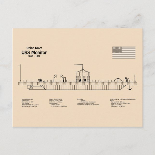 USS Monitor - Ship Blueprint Plans SD Postcard (Front)