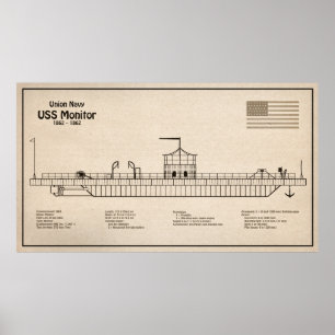 USS Monitor - Ship Blueprint Plans SD Poster