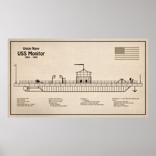 USS Monitor - Ship Blueprint Plans SD Poster (Front)
