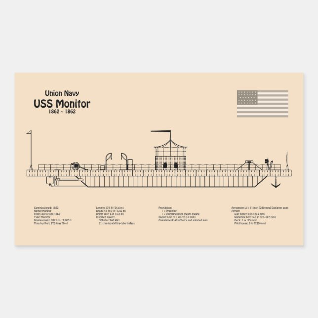 USS Monitor - Ship Blueprint Plans SD Rectangular Sticker (Front)