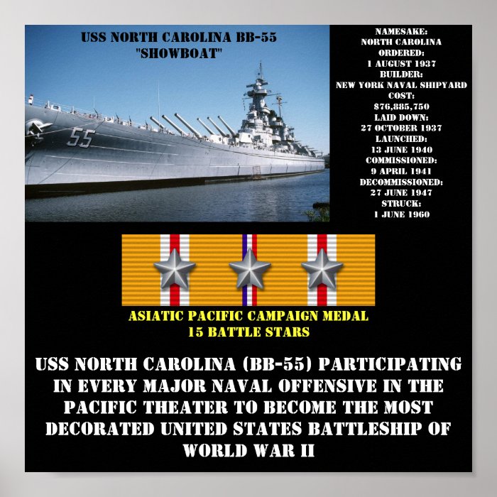 USS NORTH CAROLINA (BB 55) POSTER