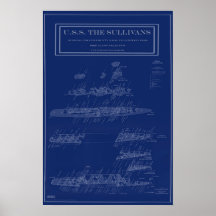 USS The Sullivans damage control blueprint