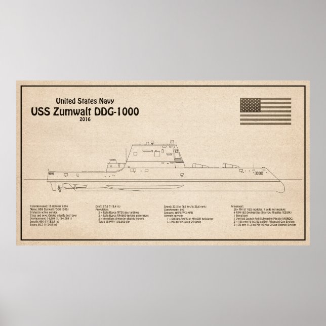 USS Zumwalt - Ship Blueprint Plans SD Poster (Front)