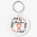 Uterine Cancer I Wear Peach Ribbon For My Grandma Keychain