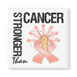 Uterine Cancer - Stronger Than Cancer Magnet