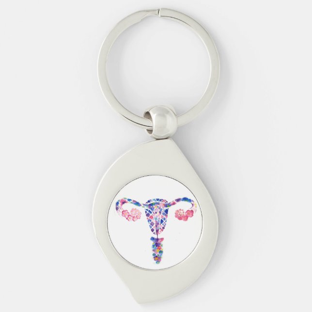 Uterus Keychain (Front)