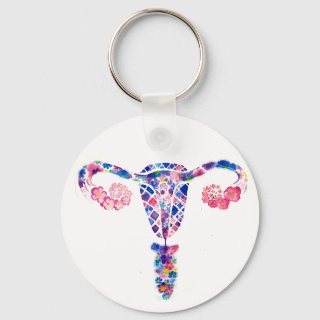 Uterus Keychain (Front)