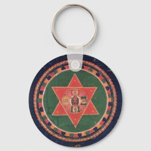 Vajravarahi Vajrayogini Tibetan Buddhist Mandala Keychain