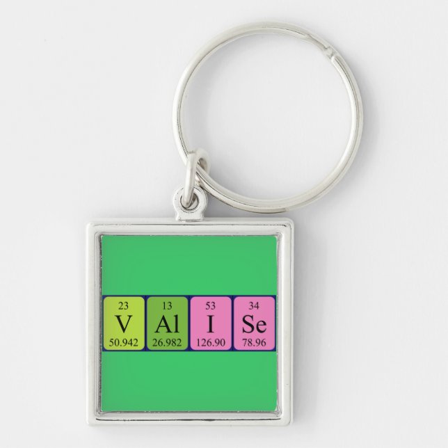 Valise periodic table keyring (Front)