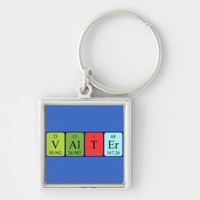 Valter periodic table name keyring (Front)