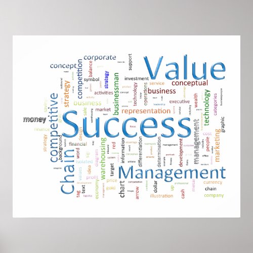 Value And Success Related Text Poster