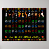 ValxArt Ancient Chinese Zodiac Poster 1684 - 1767 | Zazzle