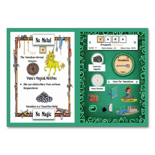 Vana _ Vanadium Horn Unicorn Trading Card