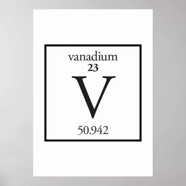 Vanadium Poster (Front)
