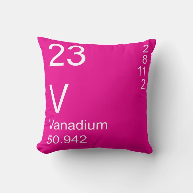 Vanadium Throw Pillow (Front)