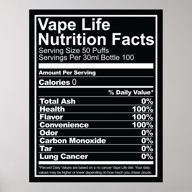 Vape Life Nutrition Facts Poster (Front)