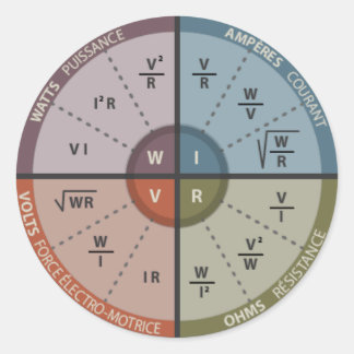 Vape OHM LAW Classic Round Sticker