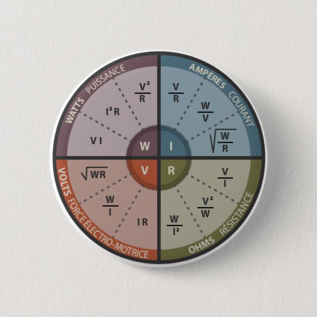 Vape OHM LAW Pinback Button (Front)