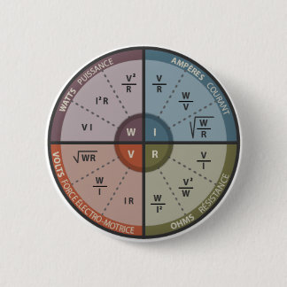 Vape OHM LAW Pinback Button