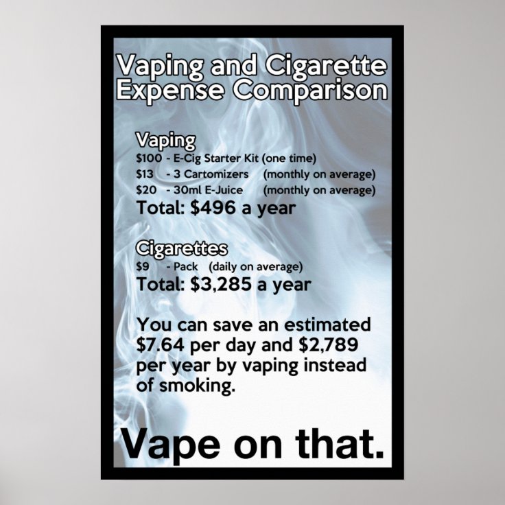 Vape On That Informational Poster Zazzle 