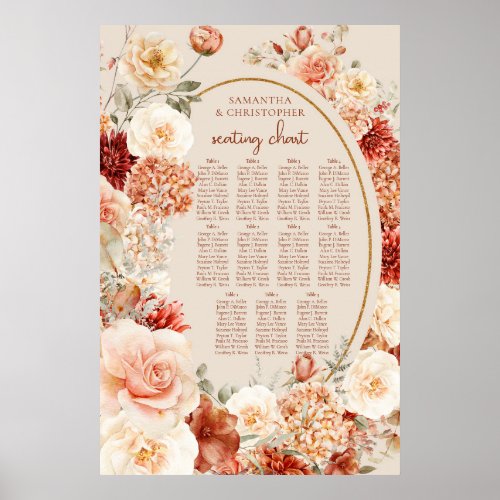 Variegated autumn floral rusty ivory blush sage poster