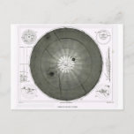 Various Planetary Systems Postcard at Zazzle