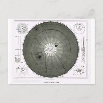Various Planetary Systems Postcard by windsorprints at Zazzle