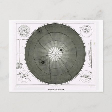 Various Planetary Systems Postcard