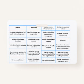 Vascular Ultrasound Quick Reference Guide - RVt Badge