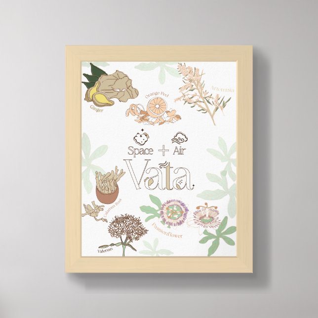 Vata dosha ayurvedic balancing herbs framed art (Framed Front)