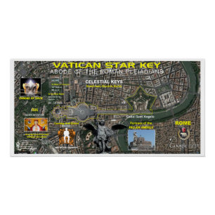Vatican Star Map Poster