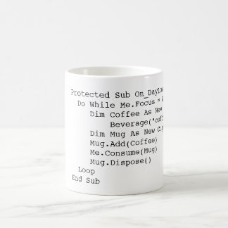 VB.Net Coffee Subroutine Coffee Mug
