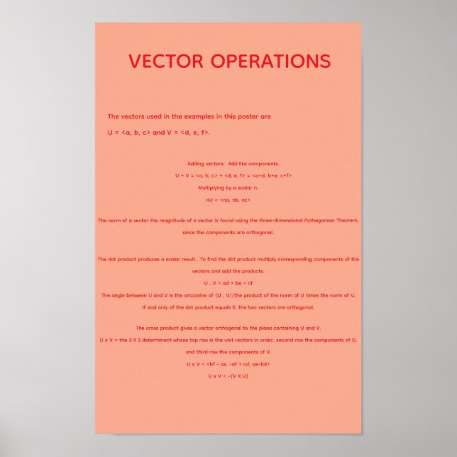 Vector Operations Poster (Front)