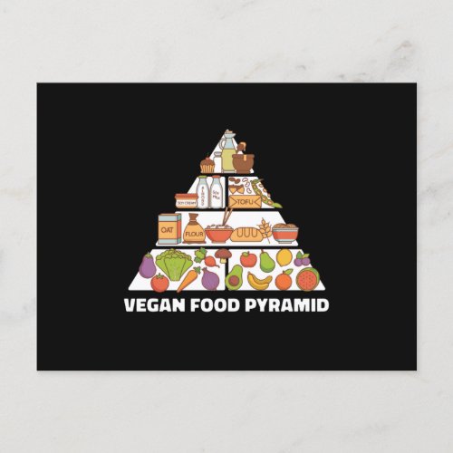 Vegan Food Pyramid Veganism Plant Based Postcard