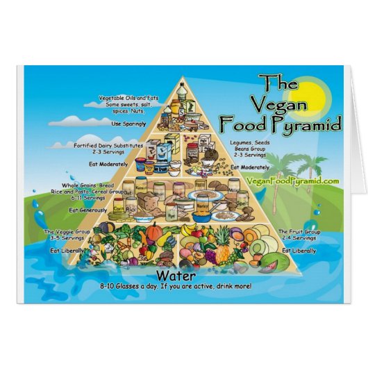 vegan-pyramid-800x600 cards (Front Horizontal)