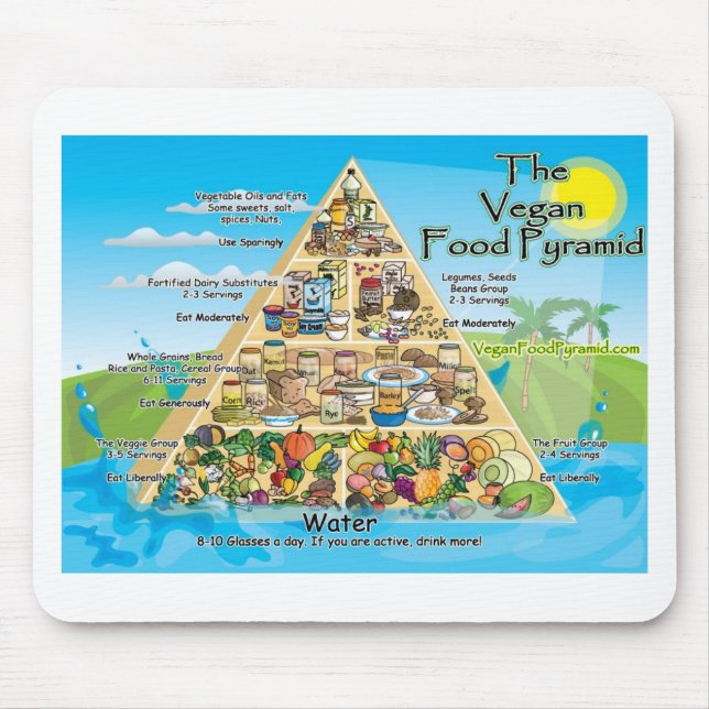 vegan-pyramid-800x600 mouse pad (Front)