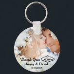 Vegas Wedding Personalized Key Ring Wedding Favor<br><div class="desc">Las Vegas wedding favor keychain features a sample wedding photo and a vegas welcome sign which reads " 4 coming to fabulous LAS VEGAS". Template text for you to customize with wedding date, bride and groom's names and a thank you message to wedding guests. Discounts are available for bulk orders....</div>