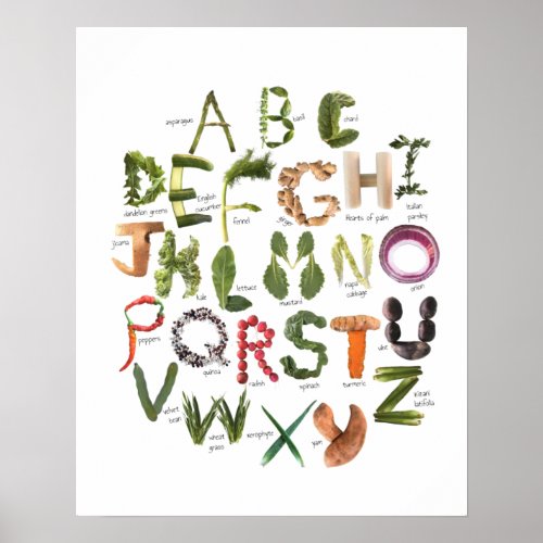 Vegetable Alphabet for Veggie nursery _ Food ABC Poster