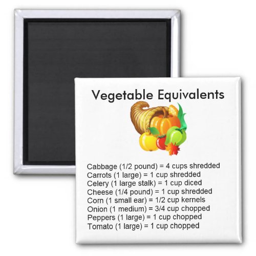 Vegetable Equivalents Square Magnet