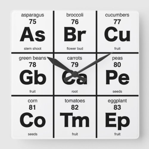 Vegetarian Dinner Time Periodic Table Square Wall Clock