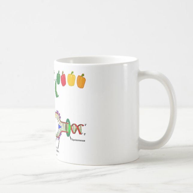 Vegetarian DNA (Vegetarian Attitude Humor) Coffee Mug (Right)