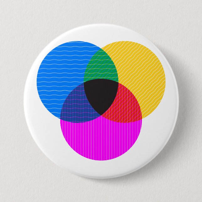 venmo diagram button (Front)