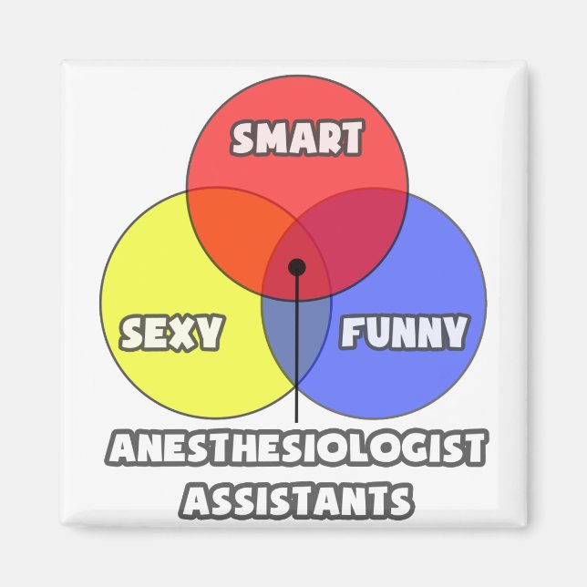 Venn Diagram .. Anesthesiologist Assistants Magnet (Front)